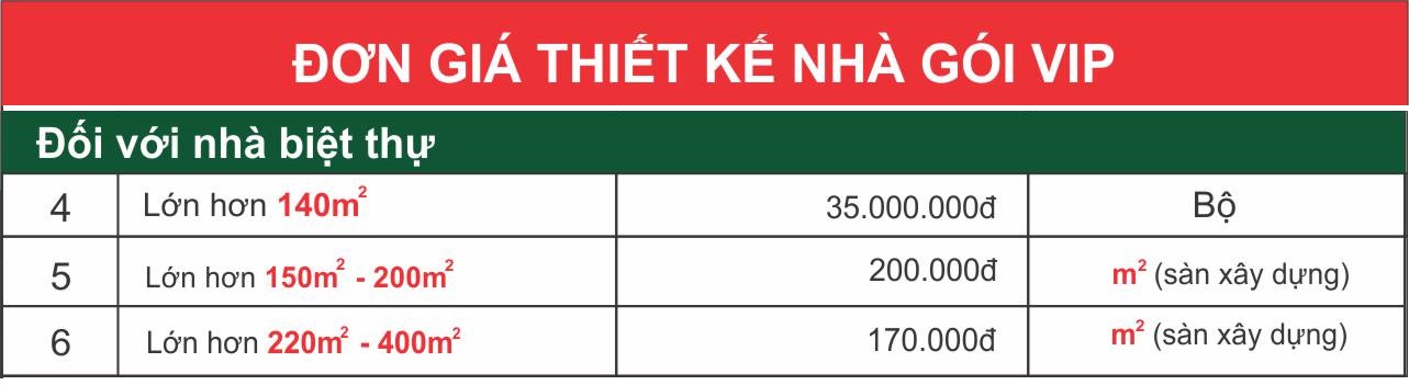 Thi công xây dựng biệt thự trọn gói Thi công xây dựng biệt thự trọn gói giá rẻ, uy tín chuyên nghiệp theo phong cách Châu Âu, Minecraft, mini, vườn 2 tầng 2 mặt tiền đẹp, cổ điển,...đơn giá phần thô, thiết kế hoằn thành từ A -Z tại xây dựng Hải Nam. Biệt thự là một trong những loại hình nhà ở cao cấp được biết đến nhiều hiện nay. Ngoài việc thiết kế kiến trúc biệt thự phải thi công như thế nào.  Thì đơn giá xây dựng biệt thử trọn gói luôn được nhiều sự quan tâm của chủ đầu tư.  Đặc biệt mỗi năm đơn giá phần thô, nhân công xây dựng, thi công hoàn thiện lại có những giá khác nhau.  Sau đây là các yếu tố ảnh hưởng đến định giá xây dựng biệt thự.  Khác với những loại nhà ở thông thường việc xây dựng biệt thự tốn khá nhiều chi phí dựa vào những yếu tố chính như sau.  •	Phong cách thiết kế xây dựng biệt thự cao cấp.  •	Diện tích xây dựng biệt thự.  •	Vị trí địa lý xây dựng.  •	Phần hoàn thiện nội thất.  Những điều cần chuẩn bị khi xây dựng biệt thự. Tương tự như những công trình khác, muốn xây dựng biệt thự đẹp. Thì chuẩn bị luôn giữ vai trò vô cùng quan trọng.  Theo các chuyên gia xây dựng nhà biệt thự cần những yếu tố sau: Vị trí xây dựng biệt thự: có thể nói vị trí ảnh hưởng rất lớn đến giá trị công trình cũng như chi phí xây dựng. Nhớ nằm ở vị trí có kết cấu để cho tốt thì sẽ không mất nhiều thời gian và chi phí để đóng lại. Điều này cho thấy rõ thì xây dựng biệt thự bạn định nằm ở vị trí có kết cấu địa chất không tốt như. Nền đất yếu, đất mềm phải dễ vỡ. Trong trường hợp này bạn sẽ tốn thêm nhiều thời gian và chi phí. Cho việc xử lý nền móng.  Xây dựng biệt thự cần bao nhiêu mét vuông: diện tích tối thiểu để xây dựng theo kinh nghiệm của công ty Hải Nam chúng tôi là từ 100 m2 trở lên. Xác định đúng diện tích xây dựng cho việc thiết kế biệt thự sẽ dễ dàng hơn.Từ đó sẽ tạo ra một bản vẽ có bố cục hài hòa cân đối và tận dụng không gian hợp lý.  Bản vẽ thiết kế: sau khi lựa chọn vị trí xác định diện tích xây dựng thì việc đầu tư vào bản vẽ là điều cần lưu ý. Cho bạn để thiết kế là mô hình thu nhỏ giúp gia chủ hình dung tổng thể về căn biệt thự của mình. Nên được thực hiện phải có đủ kiến thức và kỹ năng chuyên môn. Vì vậy giai đoạn này là chủ nên thuê dịch vụ thiết kế để sở hữu bản vẽ tốt nhất.  Ngoài ra còn các khoản chi phí xây dựng biệt thự khác như:  •	Chi phí cải tạo mặt bằng.  •	Chi phí thiết kế bản về biệt thự. •	Chi phí mua vật liệu xây dựng và các trang thiết bị nội thất ngoại thất.  •	Chi phí thuê nhân công hạ thảo xây dựng.  •	Chi phí phát sinh khác: xin giấy phép xây dựng, chi phí phát sinh ngoài kế hoạch. Hợp đồng thi công xây dựng biệt thự trọn gói. Hợp đồng thi công là mẫu quy định của công ty. Đã được văn phòng luật sư soạn dựa trên quyền lợi và trách nhiệm của các bên.  Quý khách hàng vui lòng không chỉnh sửa nội dung trong điều khoản và các hạng mục làm thêm. Sau khi đồng ý giá cả và cách thức thi công hai bên sẽ tiến hành hợp đồng thi công: Giá trị hợp đồng có thể tăng giảm tùy theo diện tích sân. Đơn giá thi công không thay đổi trong suốt quá trình thực hiện hợp đồng. Đơn giá thi công xây dựng biệt thự.  Xây dựng biệt thự trọn gói tại Bình Dương. •	Tại địa bàn tỉnh Bình Dương là nơi phát triển mạnh mẽ, vì thế nhiều gia chủ chọn mảnh đất này để sinh sống.  •	Công ty xây dựng Hải Nam chúng tôi là một trong những công ty uy tín và dịch vụ xây dựng biệt thự trọn gói. •	Biết đến với kinh nghiệm hơn 20 năm, đội kỹ sư chuyên nghiệp, đã thực hiện thiết kế và thi công xây dựng cho nhiều công trình tiêu biểu. •	Cam kết đem đến vụ tốt nhất, giá thành cạnh tranh. So với các đơn vị khác ở khắp tỉnh thành.  •	Có nhiều ưu đãi đặc biệt cho khách hàng nếu chọn đơn giá thi công trọn gói.